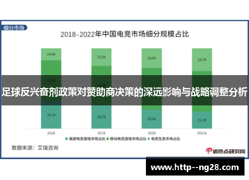 足球反兴奋剂政策对赞助商决策的深远影响与战略调整分析 足球反兴奋剂政策对赞助商决策的深远影响与战略调整分析