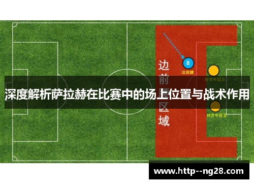 深度解析萨拉赫在比赛中的场上位置与战术作用 深度解析萨拉赫在比赛中的场上位置与战术作用