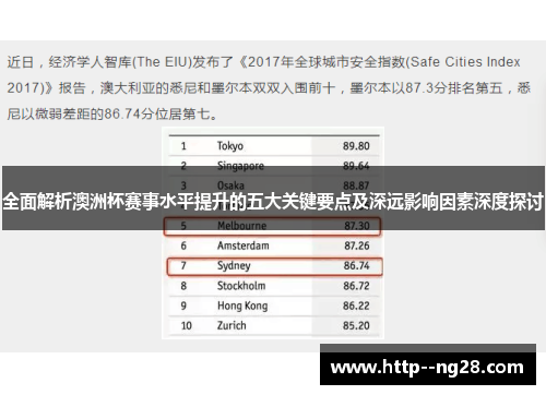全面解析澳洲杯赛事水平提升的五大关键要点及深远影响因素深度探讨