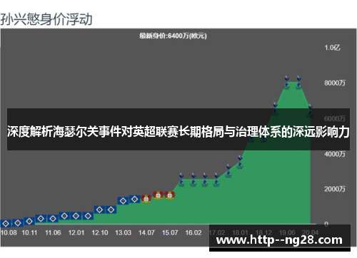 深度解析海瑟尔关事件对英超联赛长期格局与治理体系的深远影响力 深度解析海瑟尔关事件对英超联赛长期格局与治理体系的深远影响力