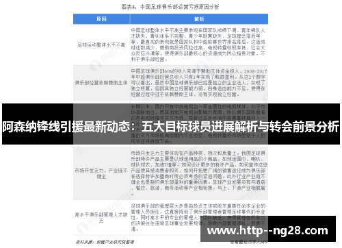 阿森纳锋线引援最新动态:五大目标球员进展解析与转会前景分析 阿森纳锋线引援最新动态:五大目标球员进展解析与转会前景分析