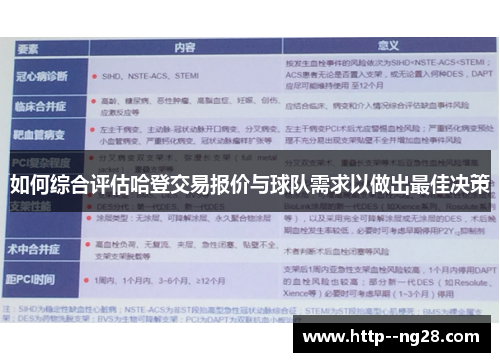 如何综合评估哈登交易报价与球队需求以做出最佳决策 如何综合评估哈登交易报价与球队需求以做出最佳决策