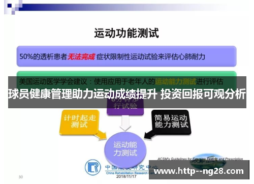 球员健康管理助力运动成绩提升 投资回报可观分析 球员健康管理助力运动成绩提升 投资回报可观分析