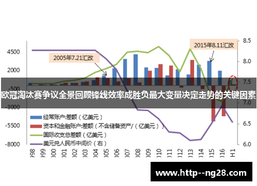 欧冠淘汰赛争议全景回顾锋线效率成胜负最大变量决定走势的关键因素 欧冠淘汰赛争议全景回顾锋线效率成胜负最大变量决定走势的关键因素