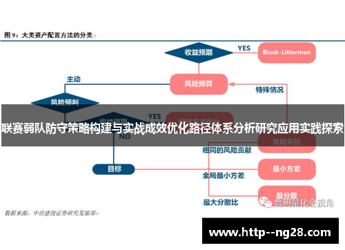 联赛弱队防守策略构建与实战成效优化路径体系分析研究应用实践探索
