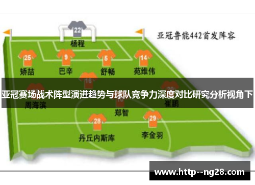 亚冠赛场战术阵型演进趋势与球队竞争力深度对比研究分析视角下