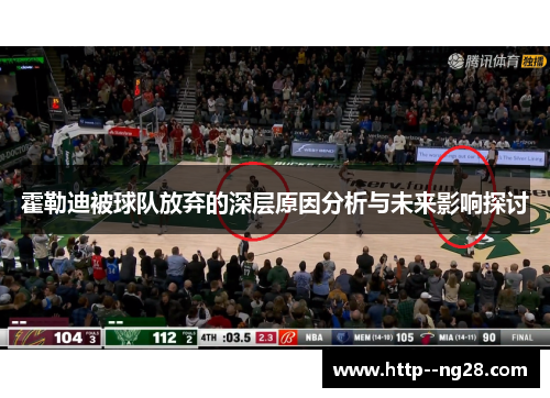 霍勒迪被球队放弃的深层原因分析与未来影响探讨 霍勒迪被球队放弃的深层原因分析与未来影响探讨