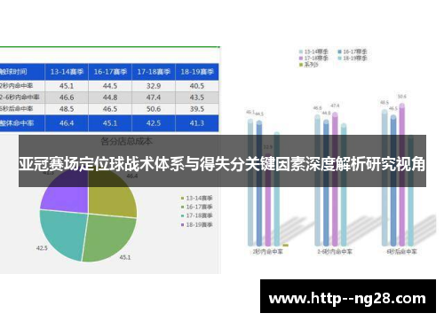 亚冠赛场定位球战术体系与得失分关键因素深度解析研究视角 亚冠赛场定位球战术体系与得失分关键因素深度解析研究视角